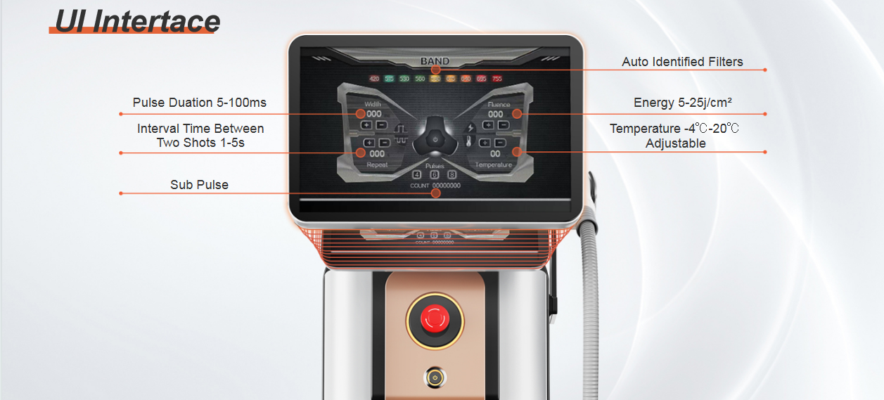 Ipl With Filters Machine Ipl With Filters Machine